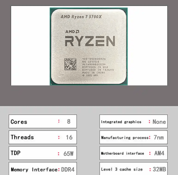 AMD 5700X with TUF B550M - CCOOPZ COLLECTIVE