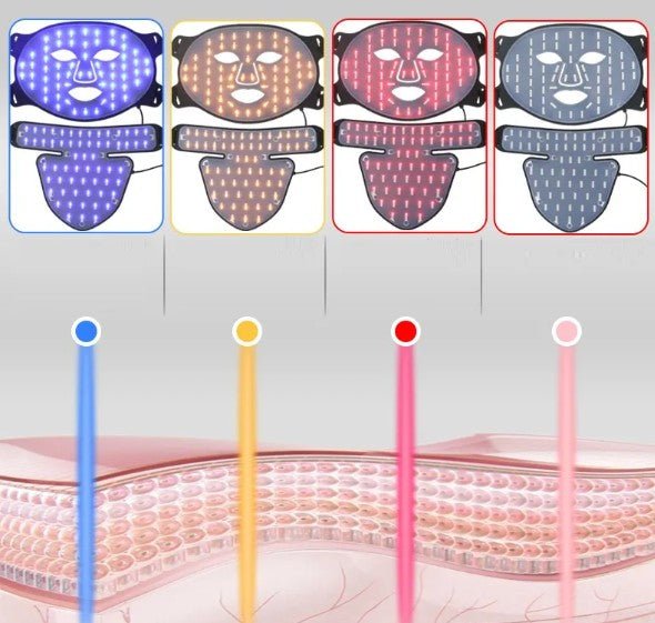 LED Light Therapy Face Mask for Radiant Skin - CCOOPZ COLLECTIVE