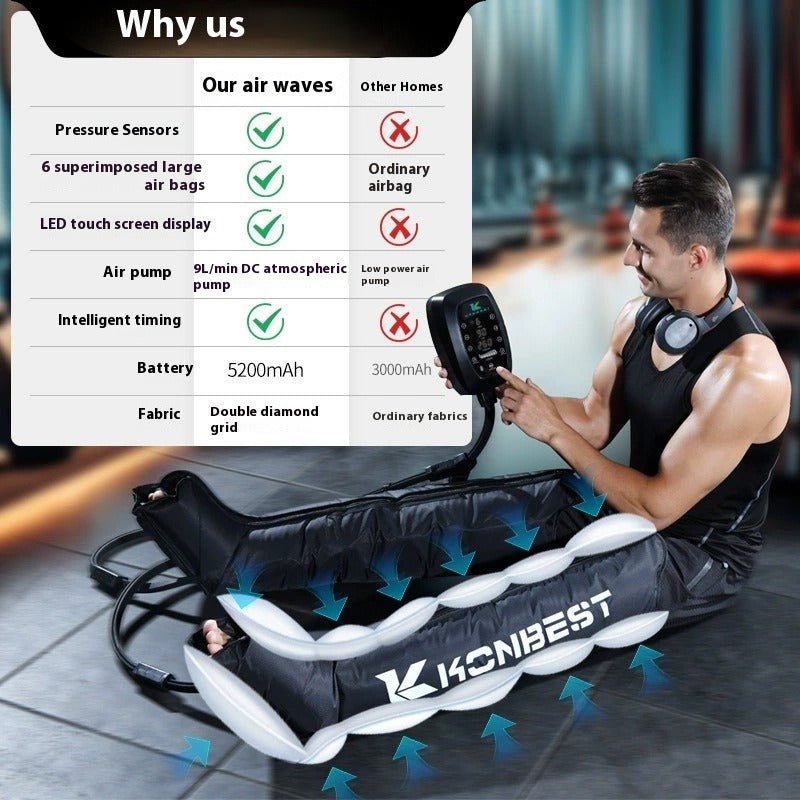 Six-cavity Air Wave Leg Pressure Massager - CCOOPZ COLLECTIVE