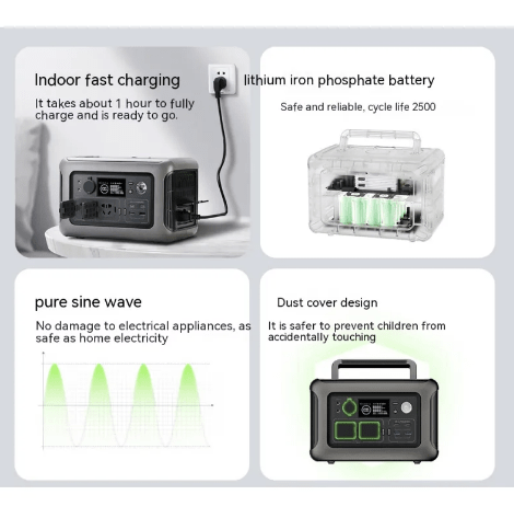 Vehicle Emergency Power Station - CCOOPZ COLLECTIVE
